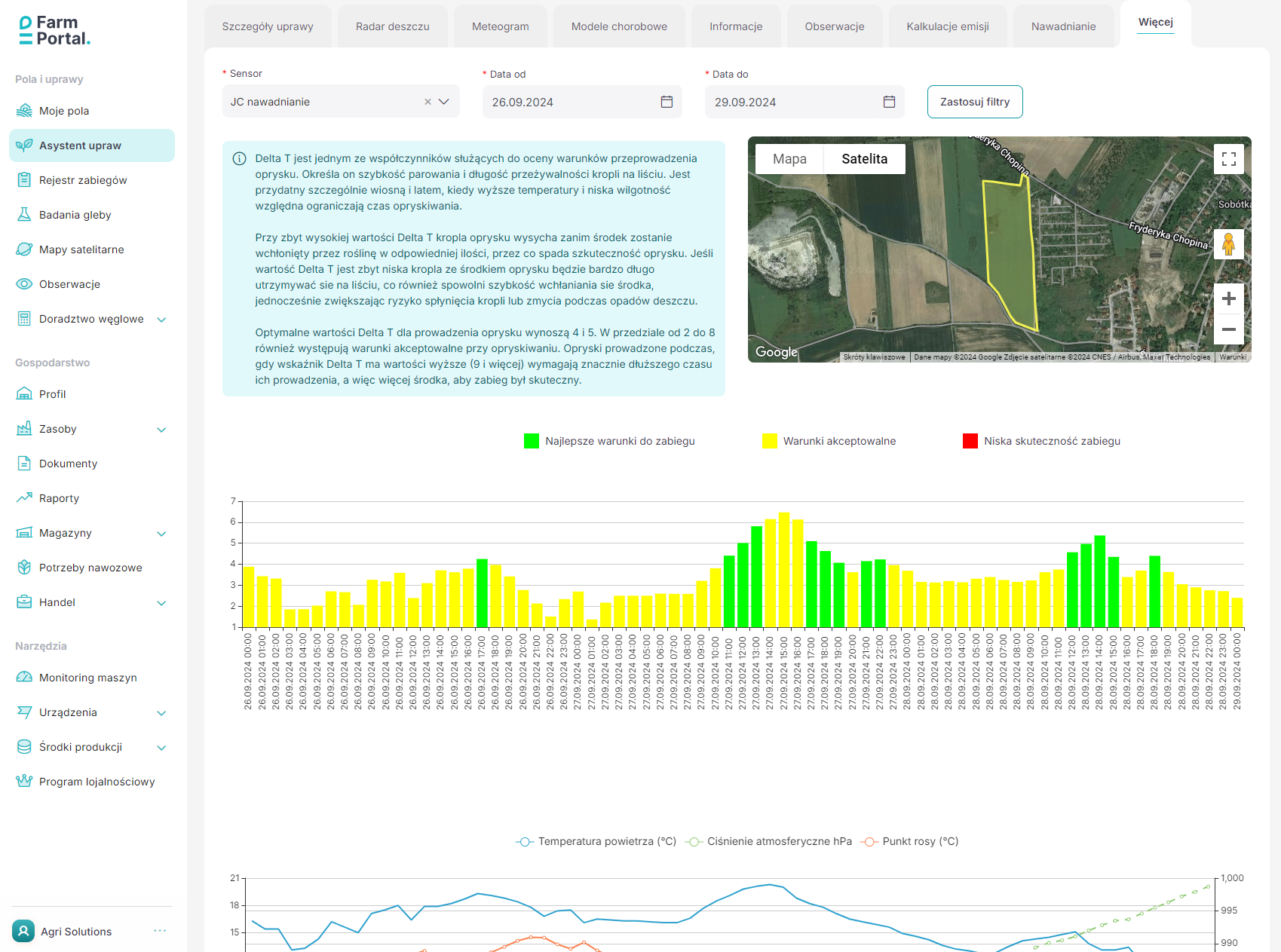 FarmPortal – zrzut ekranu monitoringu zdrowia upraw i modeli chorobowych